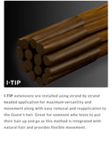 Itips